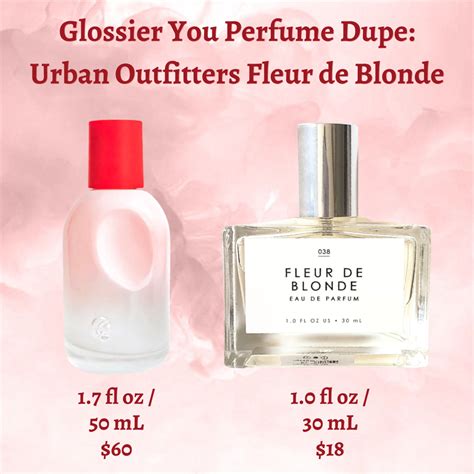 you perfume glossier dupe|glossier you dupe reddit.